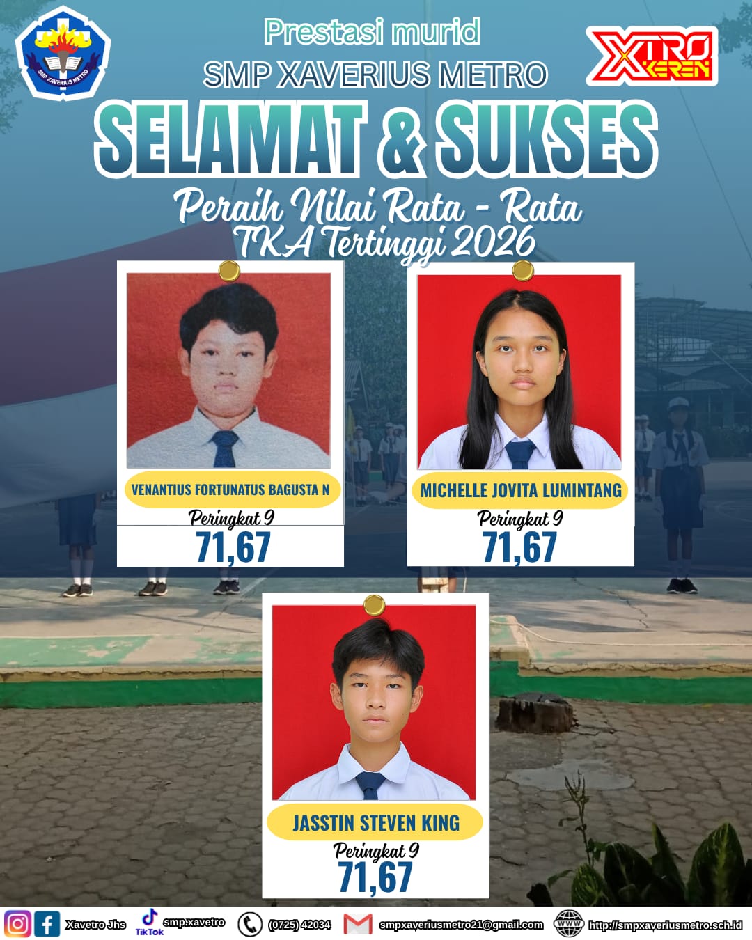 Prestasi TKA Bahasa Indonesia