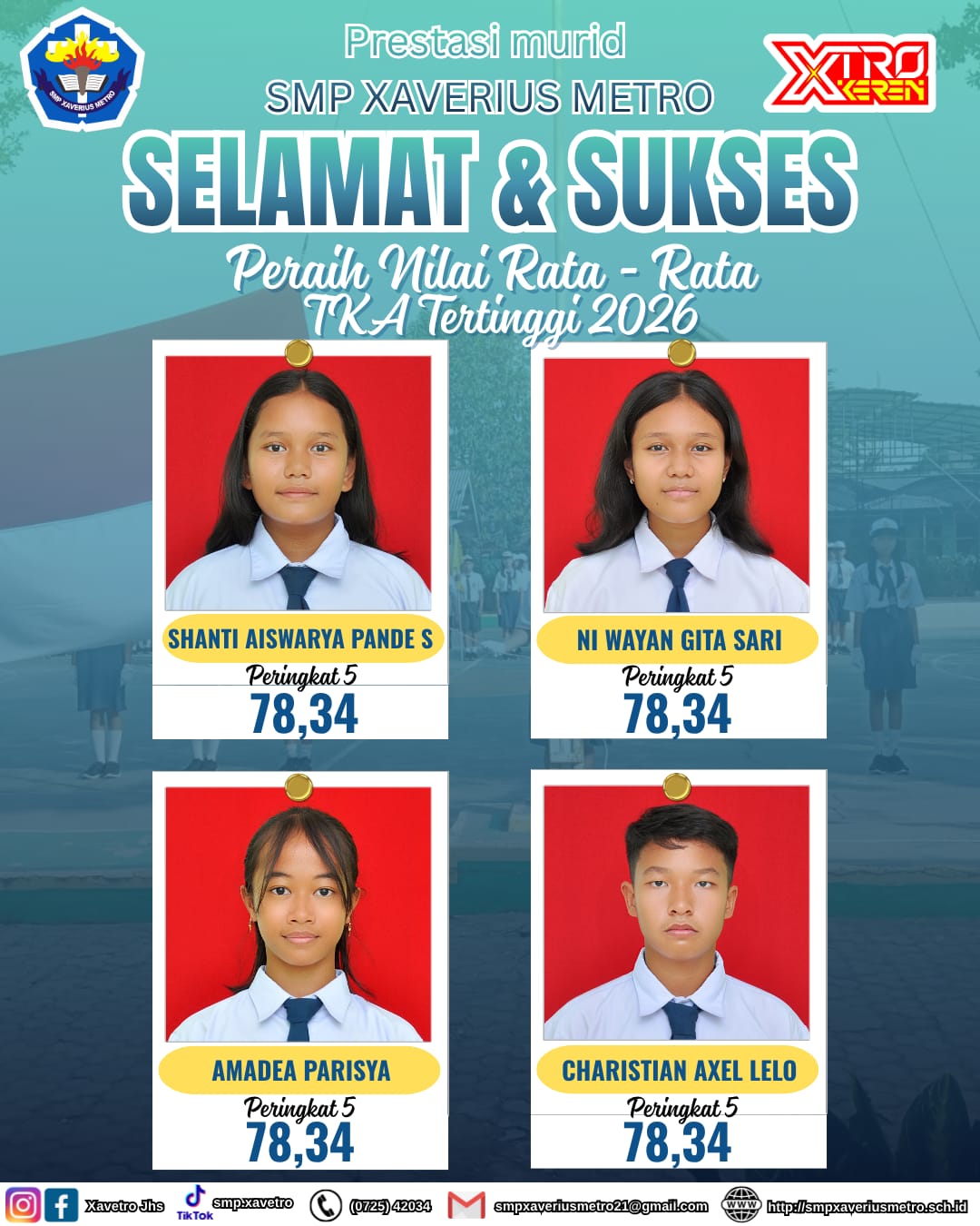Hasil TKA 2026 SMP Xaverius Metro
